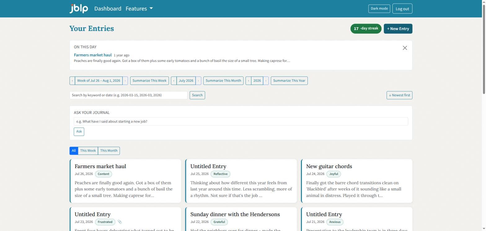 Journal entries list view